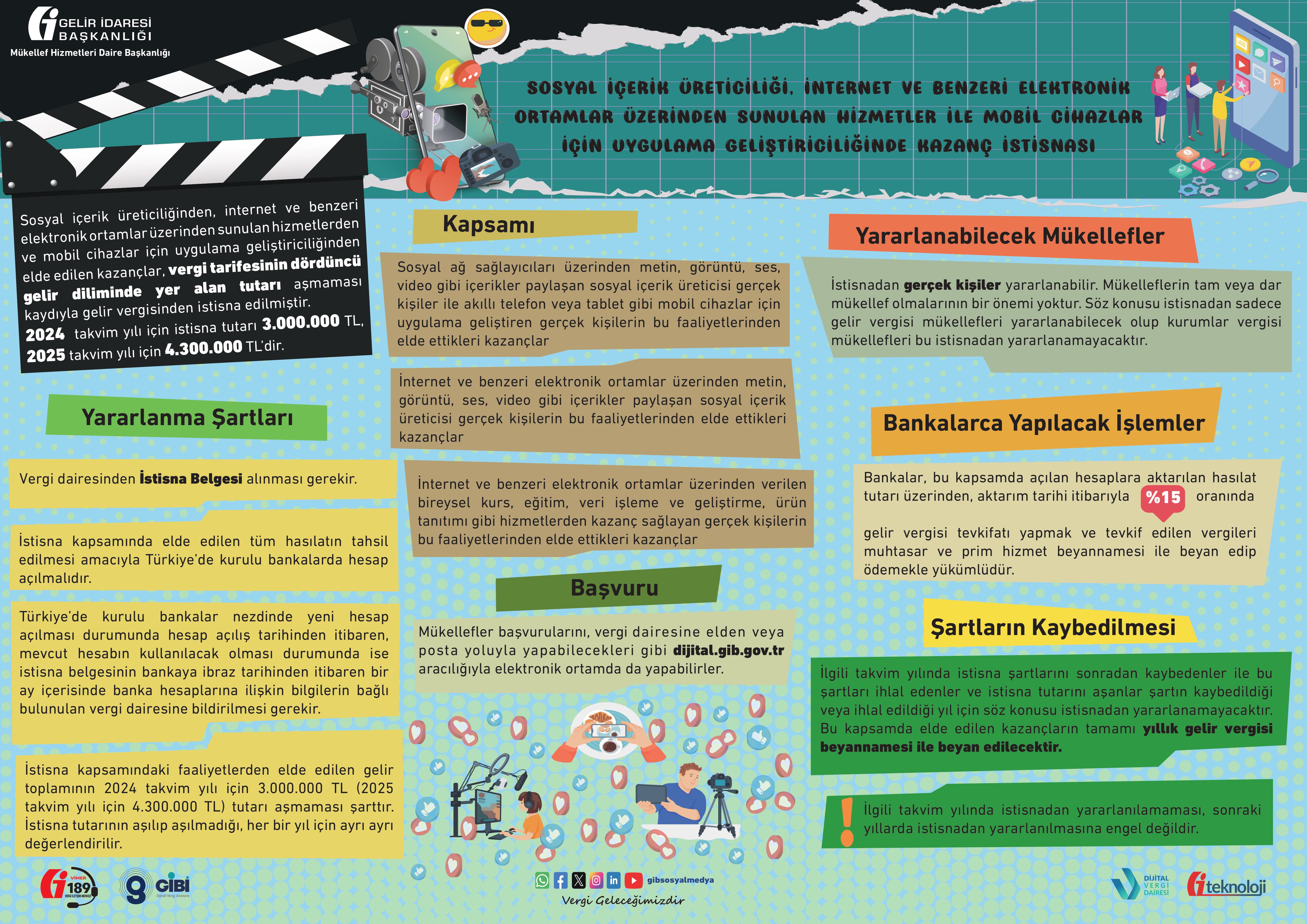 2025 Dijital Gelir Vergi İstisnası Rehberi