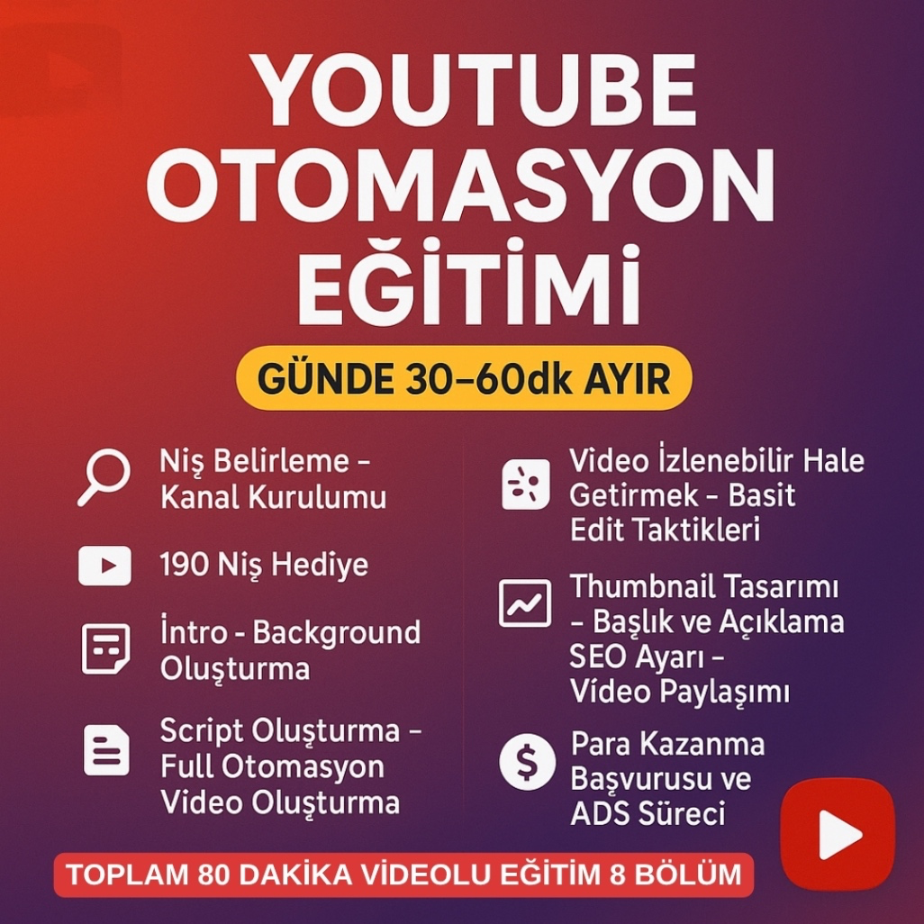 Hiç Video Çekmeden YouTube’da Kazan: Otomasyon Eğitimi - Görsel 1